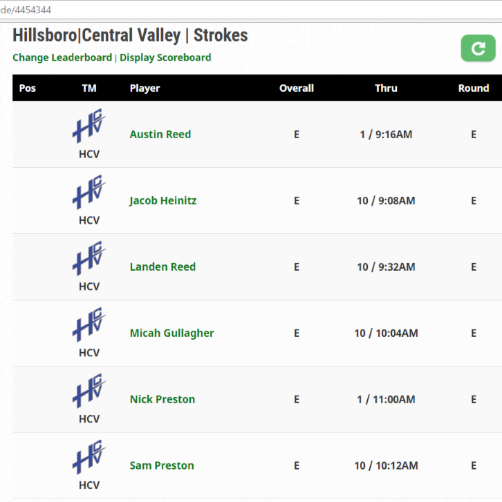 ND Boys State Golf Tee Times