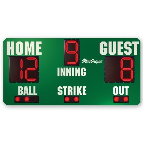Scorekeepers